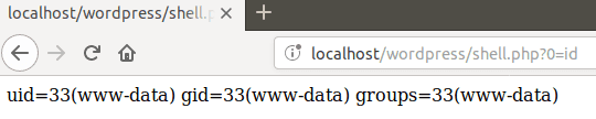 root folder of Wordpress